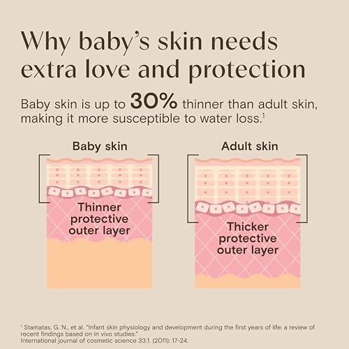 Image of Aveeno Baby Calming Comfort Bath, Body & Hair Wash, Tear Free, 18 fl. oz | Soothing Lavender and Vanilla Scent, Natural Oat Extract, Body & Hair Wash, No Added Parabens or Phthalates