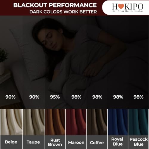Image of HOKIPO Midnight True Blackout Curtains 7 Feet Long Set of 2, Maroon
