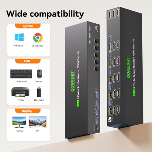 Image of KVM Switch 3 Monitors 5 Computers HDMI + DisplayPort, 8K@30Hz /4k@144Hz Three Monitor KVM Switcher, Triple Monitor KVM for 5 PC, Widely Used in Education, Scientific Research, and AI Office