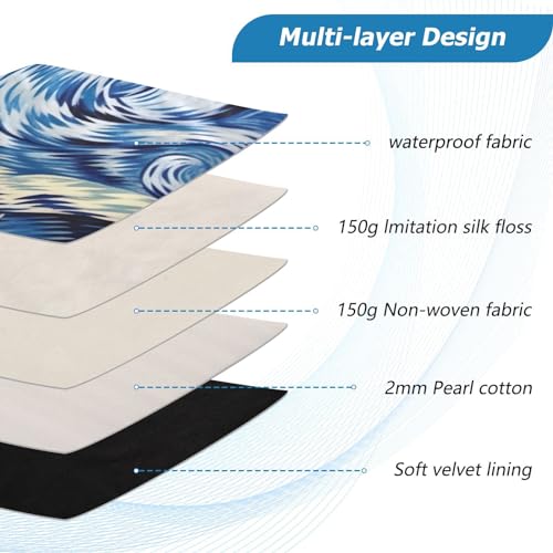 Funda para portátil 13-14 pulgadas impermeable miniatura 4