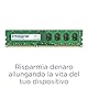 Integral 16GB Kit (2x8GB) DDR3 RAM 1600MHz DIMM PC-Desktop-Arbeitsspeicher-Modul