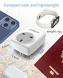 Travel Adapter UK to EU Europe Plug Adaptor with USB C, Grounded European Power Adapter 4 USB Wall Charger for Germany Spain France Turkey Greece Iceland Poland and More (Type E/F) - Image 7
