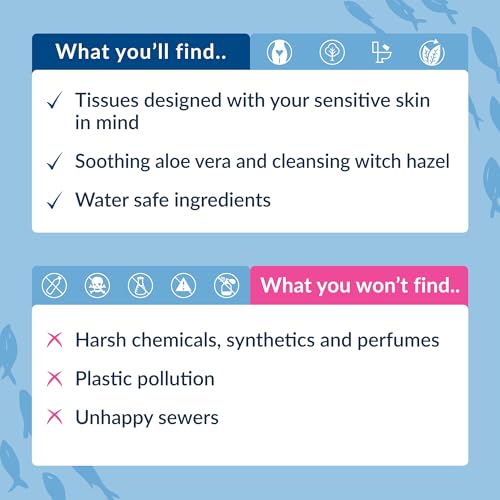Natracare Safe to Flush Moist Tissues, Made of 100% paper and an Organic and Natural formula with Aloe Vera and Witch Hazel, Sewer Safe, Flushable Wipes (480 Count) 16 pack of 30 sheets in each pack by natracare - Used condition - Image 3