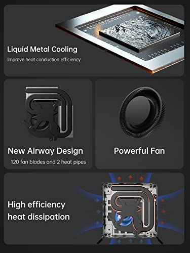Minisforum Mini Pc Windows 11 Pro Um560 Xt Amd Ryzen 5 5600H 6 Cores/12 Threads,16Gb Ram 512Gb Pcie Ssd Mini Computer, 2.5 Inch Sata Hdd, 2 X Hdmi & Usb-C, 2.5G Rj45, 6 X Usb Port, Small Form Factor #TOP3