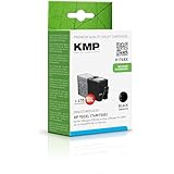 KMP know how in modern printing
