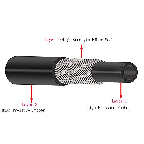 Fuel Line 1/4" Id X 1/2" Od Used For Kawasaki Honda Suzuki Yamaha Atv Dirt Bike Moped Scooter Mowers Tractors Snow Blowers Small Engines #TOP1