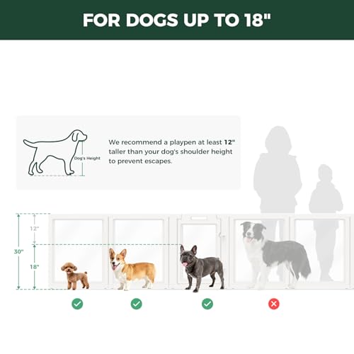Image of FXW AuraSpace Acrylic Indoor Dog Playpen for Small and Medium Dogs, 30 Inch, 12 Panels, White
