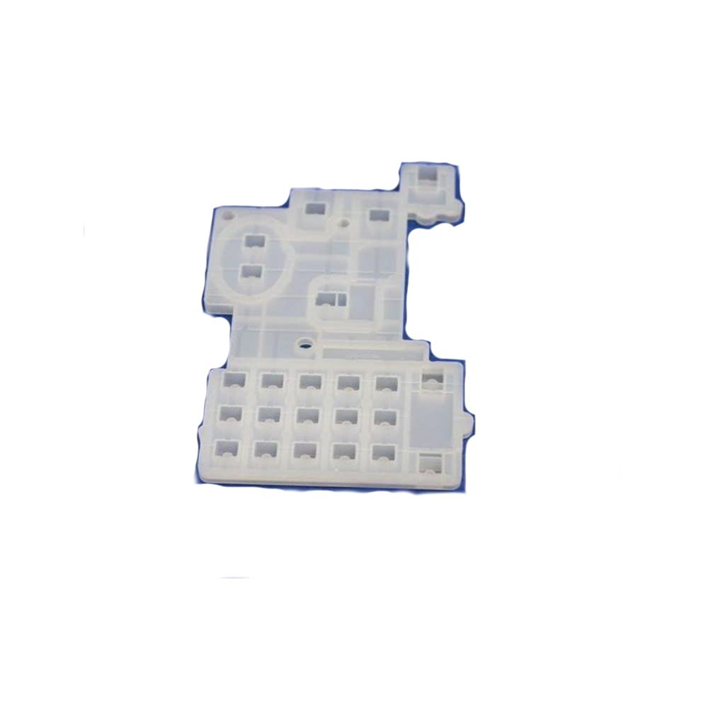 RUBBERNUMERIC - Null