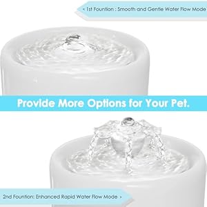 Pet Water Fountain,68oz/2L Pet Water Fountain Automatic Cat Drinking Fountains Pet Water Bowl with LED Light,with Silicone mat Anti-Slip,Cat Water Dispenser with Ultra-Quiet Pump for Cats and Dogs