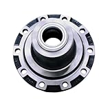 SKF