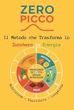 Edizioni Medigrafica & Co