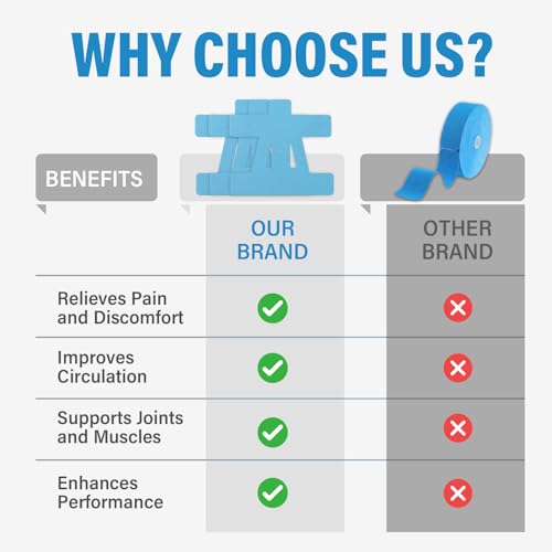 12Pcs Kinesiology Tape-for Shoulder, Shoulder Pain Relief Athletic Tapes, Shoulder Support & Stability Precut Strips, Waterproof & Elastic, Breathable Hypoallergenic Latex-Free