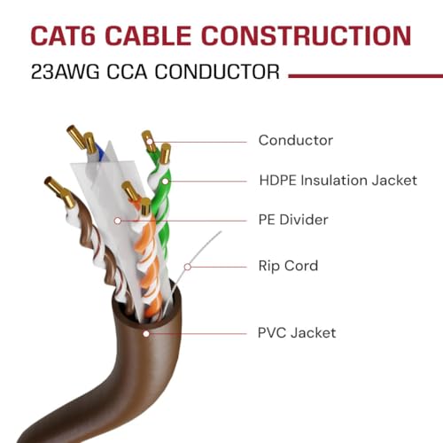 Image of DRIPSTONE CAT6 1000ft Bulk Ethernet Cable 23AWG Solid CCA UTP 0.57mm Brown