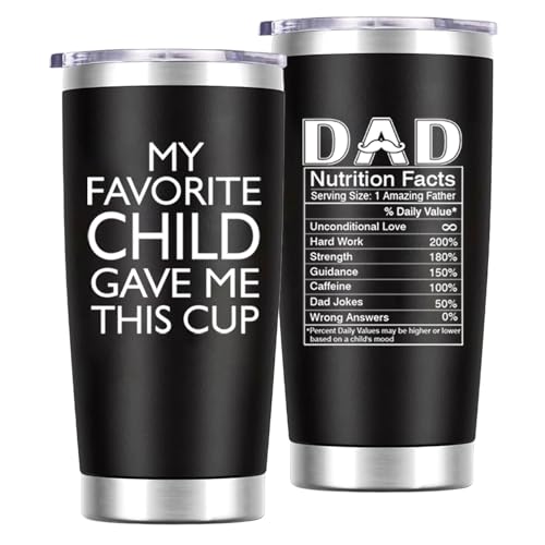 My Favorite Child Gave Me Cup