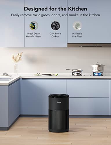 Govee Smart Kitchen Air Purifier Large Up To 1524Ft², Pm2.5 Sensor Wifi Air Purifier For Home Large Room With Alexa Siri Control, H13 True Hepa Air Purifier For Cooking Smells, Pets, Smoke, Auto Mode #TOP2