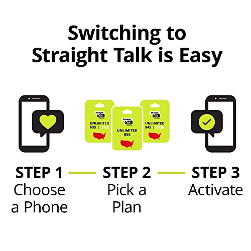 Straight Talk Keep Your Own Phone (KYOP) CDMA/GSM Duo SIM Card Kit, Verizon/T-Mobile Compatible