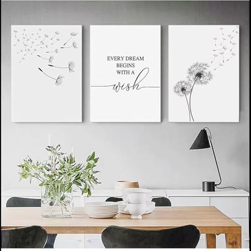 Peinture sur toile pissenlit LIFKNVN | Créez un cocon de douceur chez vous