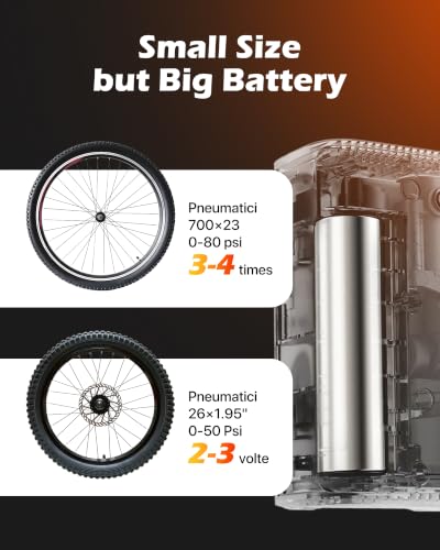 Image of MEGAWHEELS Mini Bike Pump with Gauge, 120 /150PSI Bike Tire Inflator with Presta & Schrader Valve, Portable Electric Air Pump Auto Stop, Fast Inflation for E-Bike, Mountain Bike, Scooter, Balls