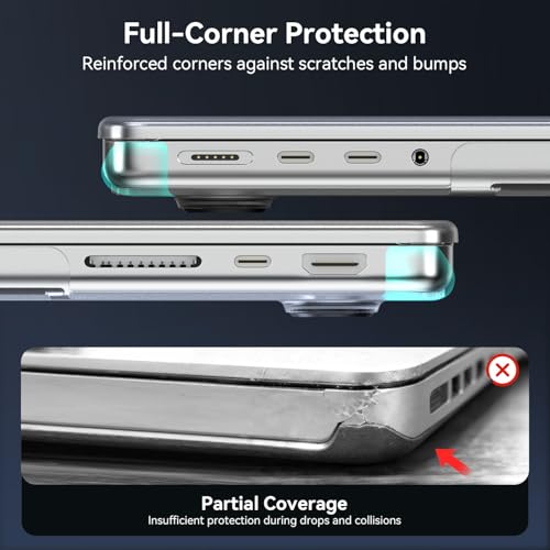 Image of EooCoo Case Compatible with MacBook Pro 14 inch M5 2026-2021 M4 M3 M2 M1 Pro /Max Chip, Official Color-Matched Armor, Frosted Hard Shell Cases with Keyboard Cover, Screen Protector - Matte Transparent