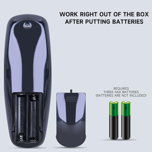 Télécommande de rechange Richmat HJH13D pour sommier de relaxation ZWP