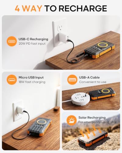 BigBlue Chargeur Solaire 28W + Batterie Externe 20000mAh à Charge Rapide – vue 5