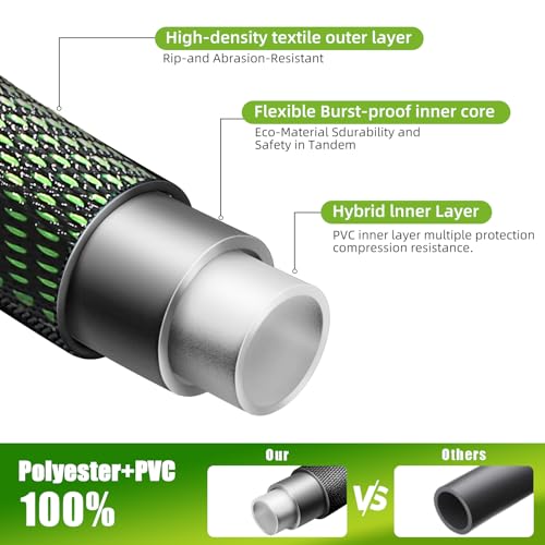 Garden Hose 100 FT, Heavy Duty Water Hose with Aluminum Fittings, Puncture Proof All-weather, Ultra-Lightweight and Flex - Additional View