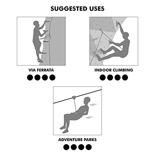 Climbing Technology Discovery imbrago