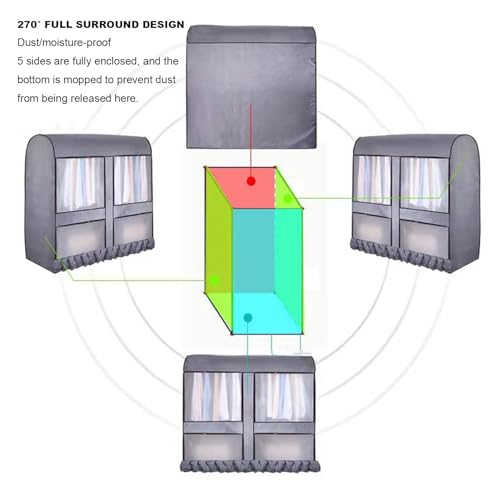 Funda para perchero, transpirable, a prueba de polvo, con cremallera, para colgar ropa de pie, altura de 1,5 m, longitud de 1 a 1,6 m