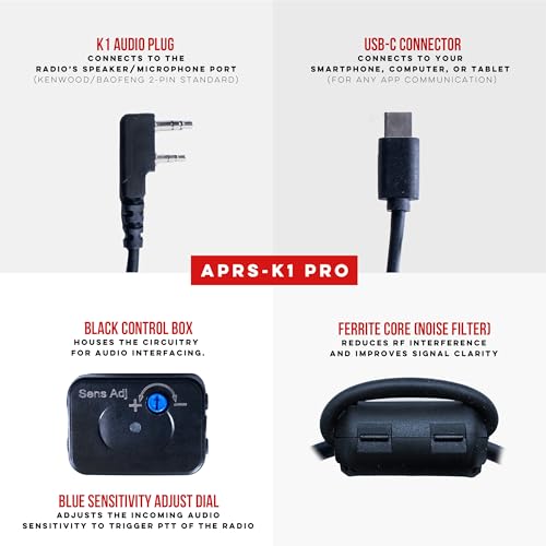 Image of BTECH APRS-K1 PRO Multi-Function Audio Interface Cable - USB-C Universal TNC Adapter with Built-In Auto PTT & Audio I /O - Compatible with APRSpro, APRSDroid