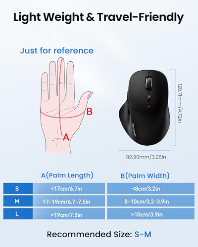 Image of TECKNET Wireless Mouse Bluetooth 5.0 /3.0 & 2.4G Rechargeable, Silent Clicks, Adjustable 4800 DPI, 6 Buttons, Ergonomic Design, Bluetooth Mouse for Laptop, Computer, ipad