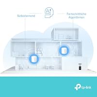 TP-Link Deco X1500 Mesh WLAN Set (2 Pack), Wi-Fi 6 AX1500 Dual Band Router & Repeater, 2X Gigabit Ports für Jede Einheit, empfohlen für Häuser mit 3-4 Schlafzimmern, Umfassender Jugendschutz, WPA3 – Ansicht 6