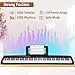 88 Key Piano Keyboard, Electric Digital Piano with Semi Weighted Keys, Keyboard Piano with Sustain Pedal, Power Supply, Stand, Carrying Case, Headphones, USB-MIDI Compatibility, for Beginner Adults