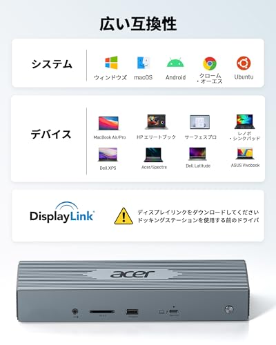 acer Thunderbolt 4 ドッキングステーション DisplayLink 対応 4画面出力 ODK490 の商品画像 7