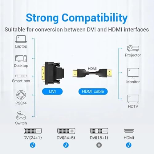 DVI to HDMI Adapter,2pack HDMI Female to DVI (1+24), M/F Converter Adapter, HDMI Port Converter with Gold Plated Connectors - Image 7