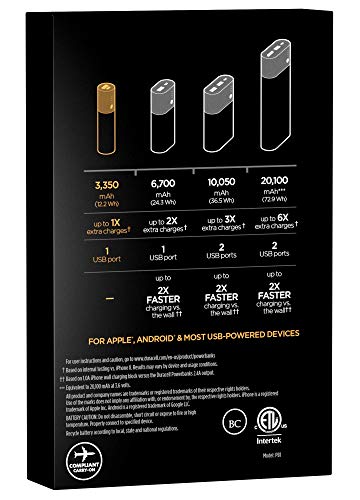 Duracell DMLIONPB1 Rechargeable Powerbank 3350 Mah | 1 Day Portable Charger thumb #3