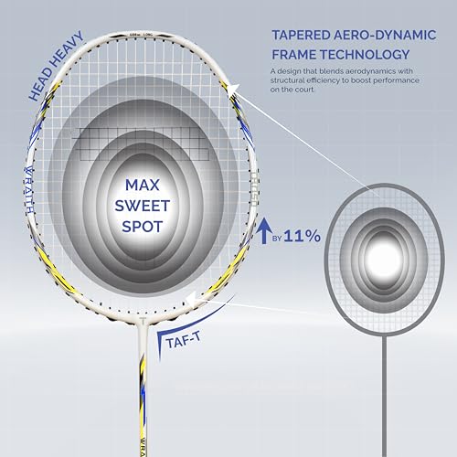 Image of TANSO Wraith Strung Badminton Racket (32 Lbs Tension, Recommended by Padukone School of Badminton, 77 Grams Ultra Light Weight Full Carbon Fiber with Premium Strings and Full Racquet Cover)