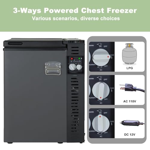 Smad XD70 2.4 Cu.Ft. Propane Chest Freezer, 110V/12V/Lpg Small Propane Freezer With Removable Basket And Lock, 3 Way Rv Freezer thumb #1