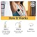 NEW Flasher 2.0 by Nood, IPL Laser Hair Removal Device for Men and Women, Pain-free and Permanent Results, Safe for Whole Body Treatment - Gloss White