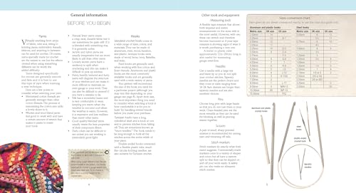 A-Z of Crochet: A complete manual for the beginner through to the advanced stitcher (A-Z of Needlecraft)
