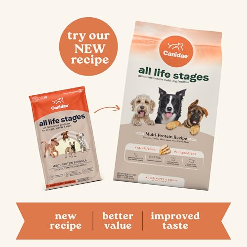 Canidae All Life Stages Premium Dry Dog Food for All Breeds, Multi-Protein Recipe with Chicken, Turkey & Lamb Meals Recipe, 40 lbs, For All Ages &