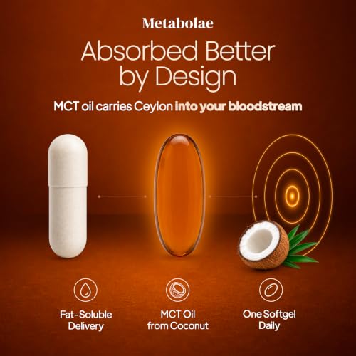 TryMetabolae Ceylon Cinnamon Softgels with MCT Oil
