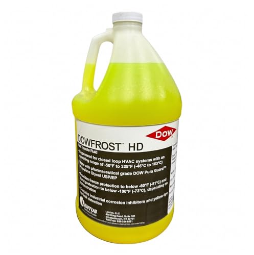 Research Grade CsPbI2Br Perovskite Quantum dot Dispersion 5-20nm Perovskite Quantum Dots PQDs 10 Milliliter Fast delivery (Solvent:n-Hexane)