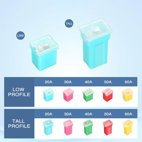 Kit de fusibles para automóvil HUIOP, 20 piezas, fusibles de alto y bajo perfil de 20 A a 60 A con caja de almacenamiento, buena conductividad y retardancia de llama miniatura 5