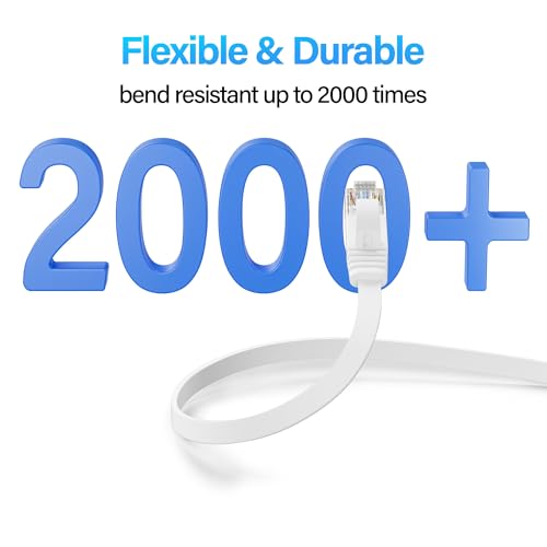 Mnlnbuao Cat 6 Flat Ethernet Cable 50 FT, UTP 10Gbps High-Speed Cat6 Ethernet Cable, Pure Copper Cat 6 Cable, Long Ethernet Cable for Home or Office Network Wiring, White by Mnlnbuao - Image 4