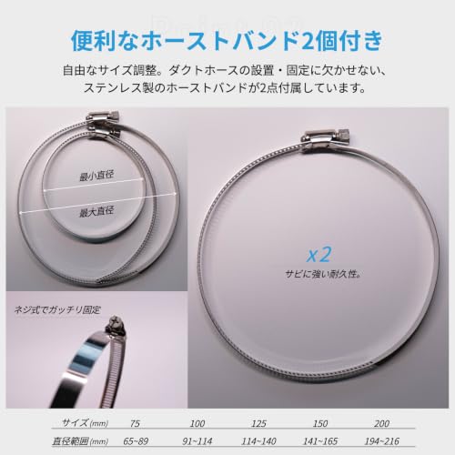 Napori ダクトホース 排気ダクト 換気ホース 蛇腹式 バンド2個付 黒