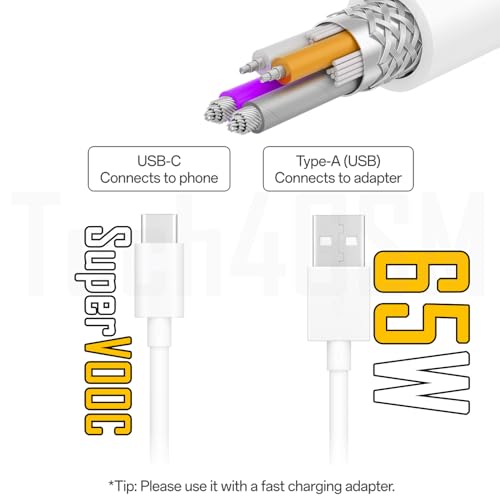 Image of Original 65W Charger & Cable Compatible with RealMe C21 /C25s /C11 /C15 (Adapter & Cable)