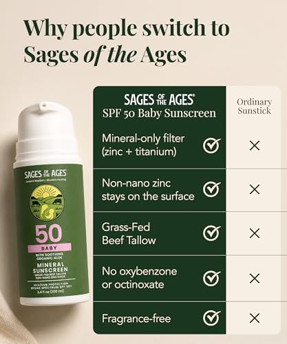 Image of Mineral Baby Sunscreen SPF 50 with Beef Tallow for Face & Body, No White Cast, Non-Nano Zinc Oxide, UVA /UVB Protection, Fragrance Free, Reef Safe, 80 Min Water Resistant, 3.4 fl oz