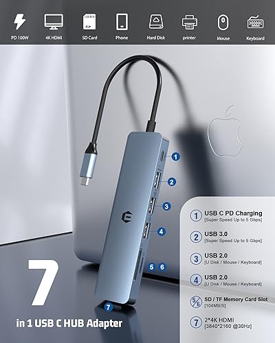 Hub USB C pour connecter écran HDMI et recharger votre Surface