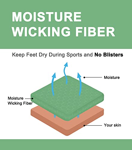 KEECOW Performance Comfort No Show Ankle Cushioned Socks for Men & Women, Athletic, Tab, Short, Running, Outdoor4