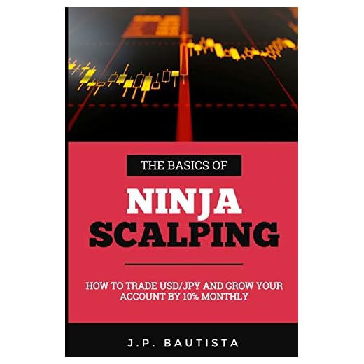The Basics of Ninja Scalping: How to Trade USD/JPY And Grow Your Account By 10% Monthly